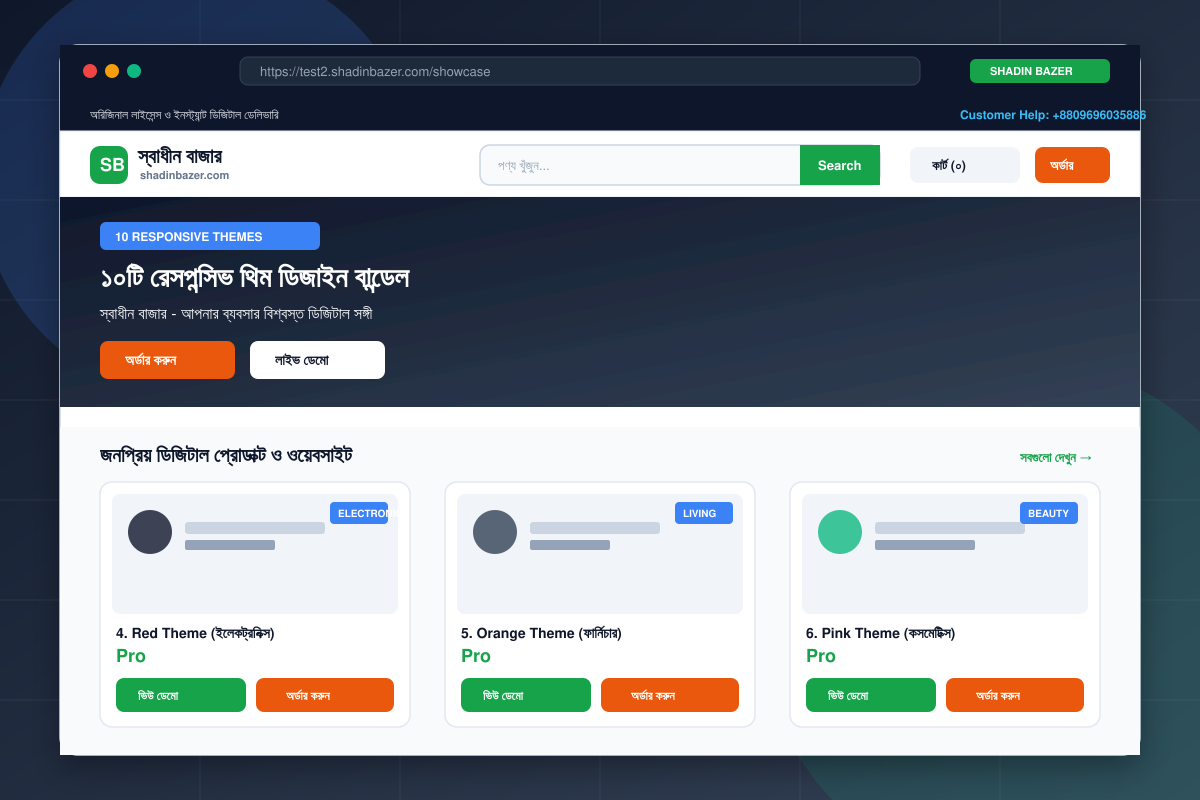 SaaSKit - SaaS & Startup Template
