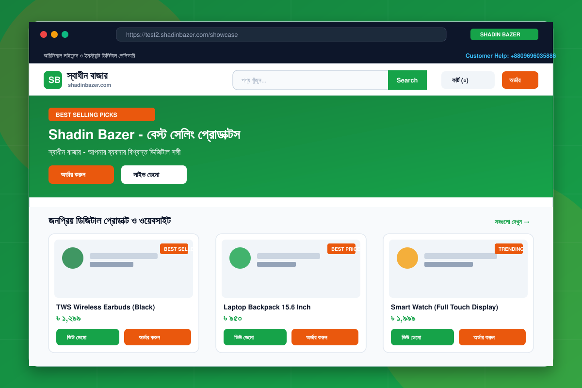 BusinessPro - Elementor Template Kit